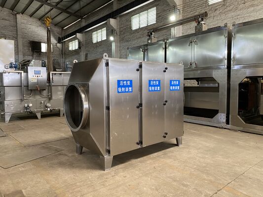 quality Dry & Wet Filter for Industrial Waste Gas Dust Removal factory